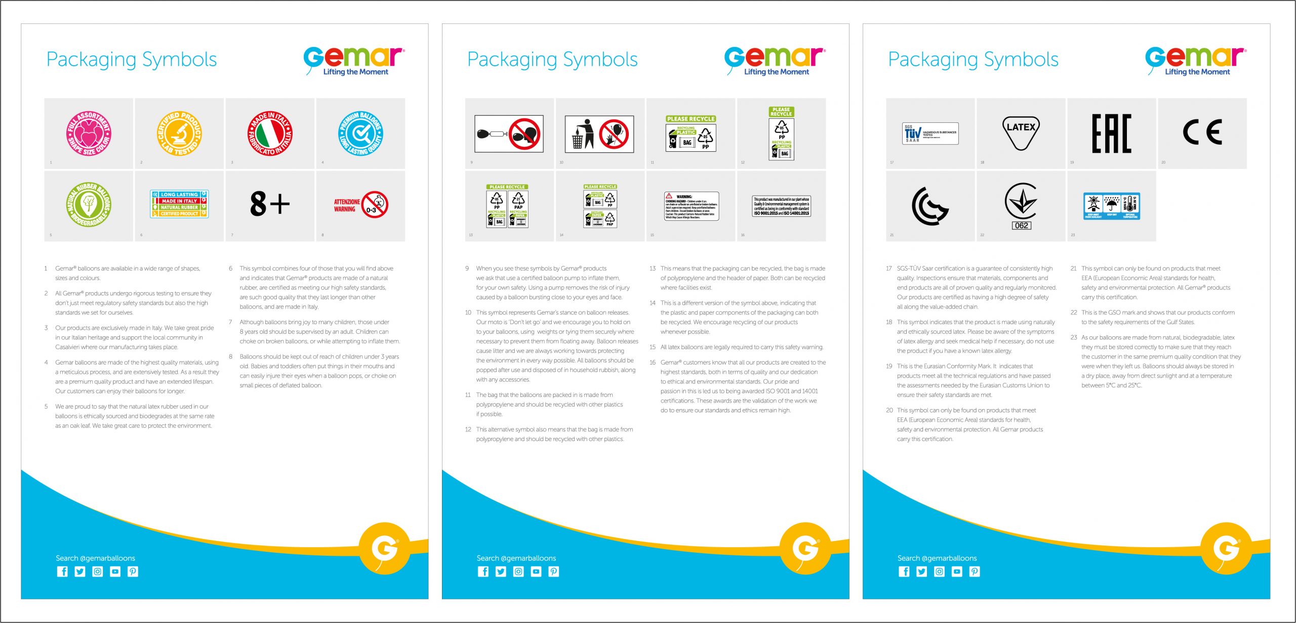 Gemar Packaging Symbols
