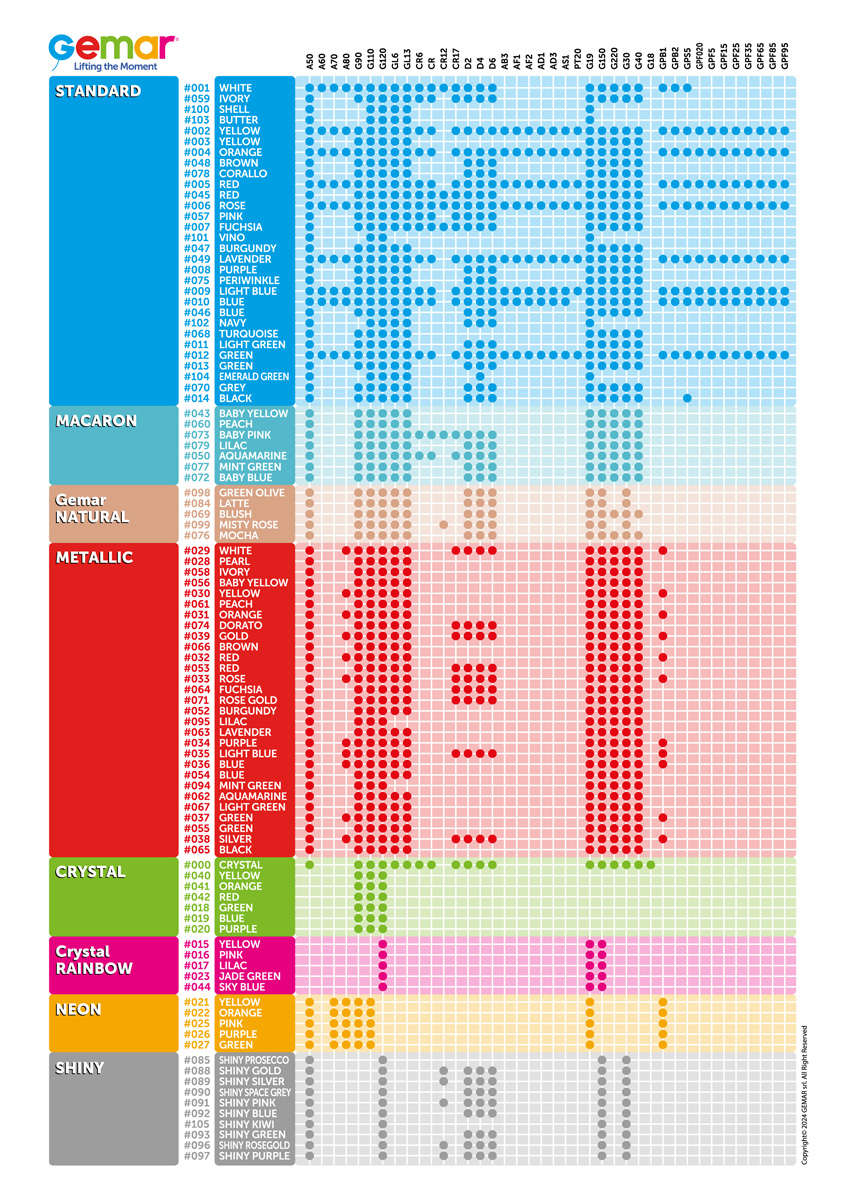 Gemar Size, colour and shape table